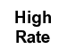 High Rate