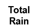 Total Rain
